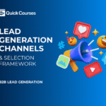 Lead Generation Channels & Selection Framework
